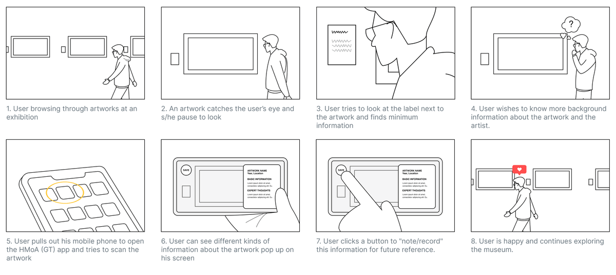 Storyboarding