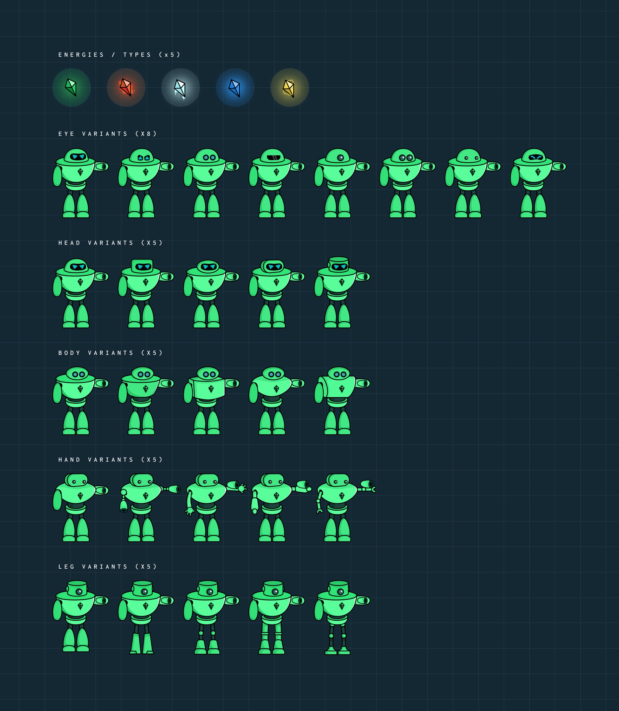 Affinity Map